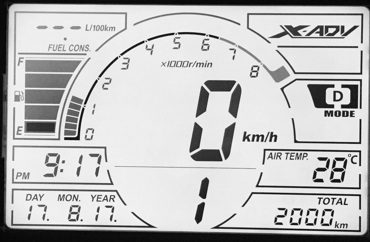 hondaxadv's tweet photo. Els primers #2000km amb #xadv https://t.co/NRdfKeNrcS