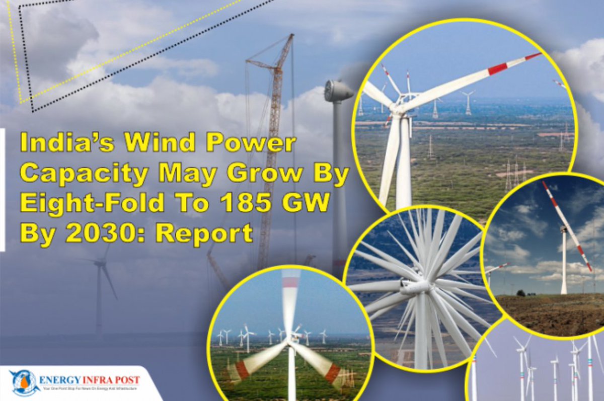 Power4All2025's tweet photo. India’s Wind 🌬 Power 💡 Capacity May Grow By Eight-Fold To 185 GW By 2030: Report: https://t.co/ASjCWFfY8G #India #wind #energy #SDG7 #SDGs https://t.co/wHF2NvhYWj
