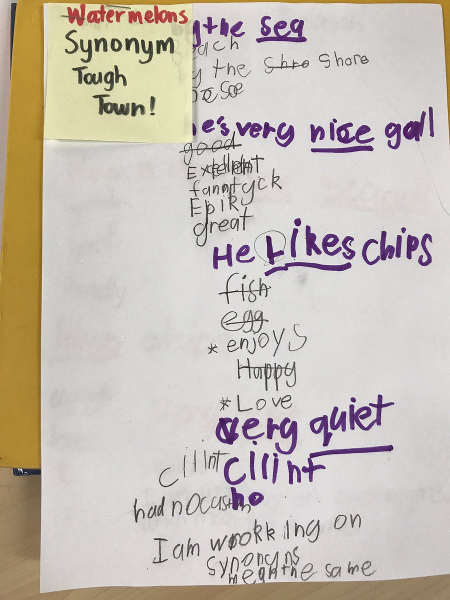 SmallhumansRfun's tweet photo. (G.R) Synonym Tough Town with simple texts &amp; some working tough residents. https://t.co/6iCbu2LTJo