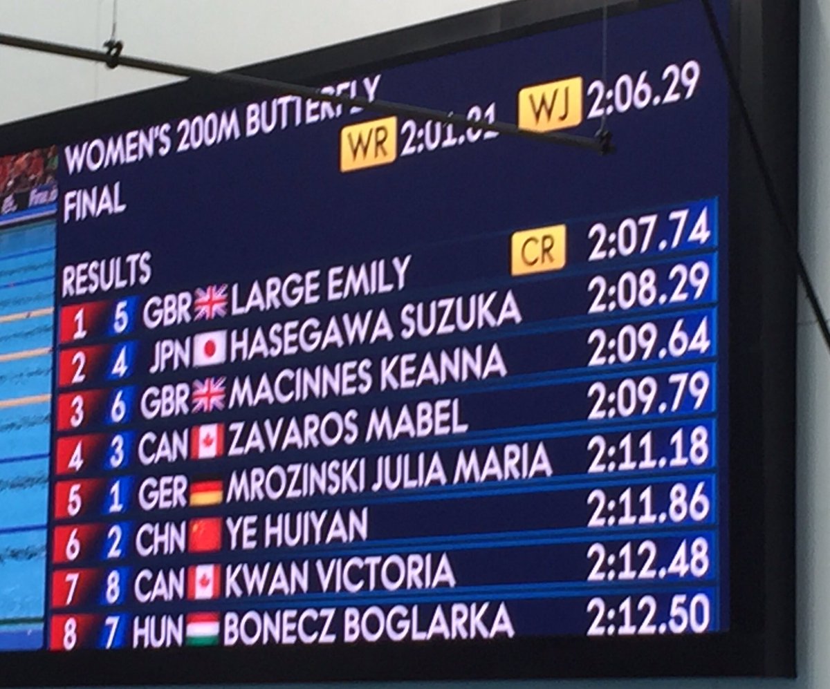 BOOM! Double World Junior medals for Emily Large (Gold) &amp; Keanna MacInnes (Bronze) in the 200 Fly! 🇬🇧🏅🇬🇧🏅🇬🇧 #BritishSwimming #HiddenGems