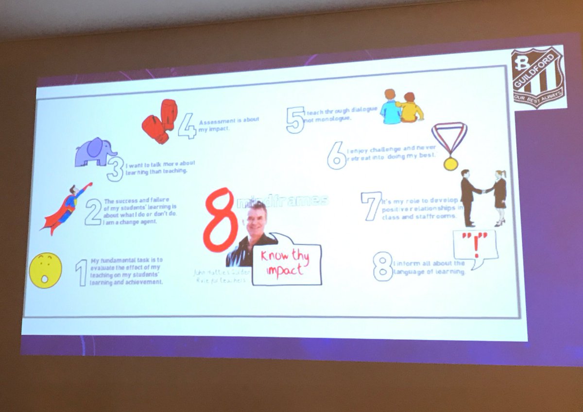 Mrs_Tanak's tweet photo. Essentials for effective evaluation #knowingthyimpact @ChrishabChris @GuildfordPublic https://t.co/RjhEcQMR6M
