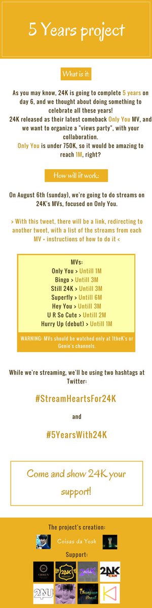 24k_locks's tweet photo. [24K - 5 YEARS PROJECT] 👉 Let's start streaming as a gift for our boys! Playlists links in comments. 24U FIGHTING!! 💓 #24K #24U #투포케이 https://t.co/RygWlbiOaB