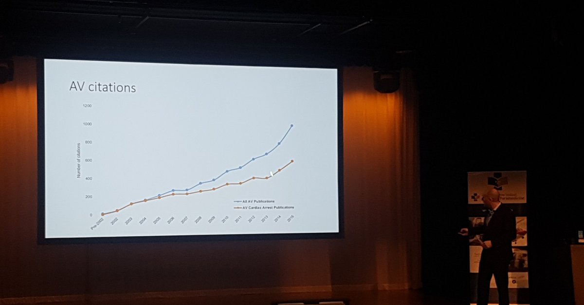 Mick Stephenson: @AmbulanceVic research now cited over 1000 times per year #anzcp17