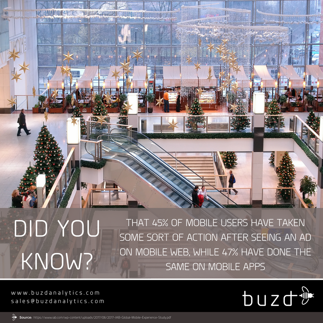 BuzDanalytics's tweet photo. Did you know? https://t.co/x1Fpunrbg4 #WIFI #MLA #Tech #Buzd #Analytics #Mobile #Retail #PresenceAnalytics #Marketing #Trends #Statistics https://t.co/kvvZ4Oh4rd