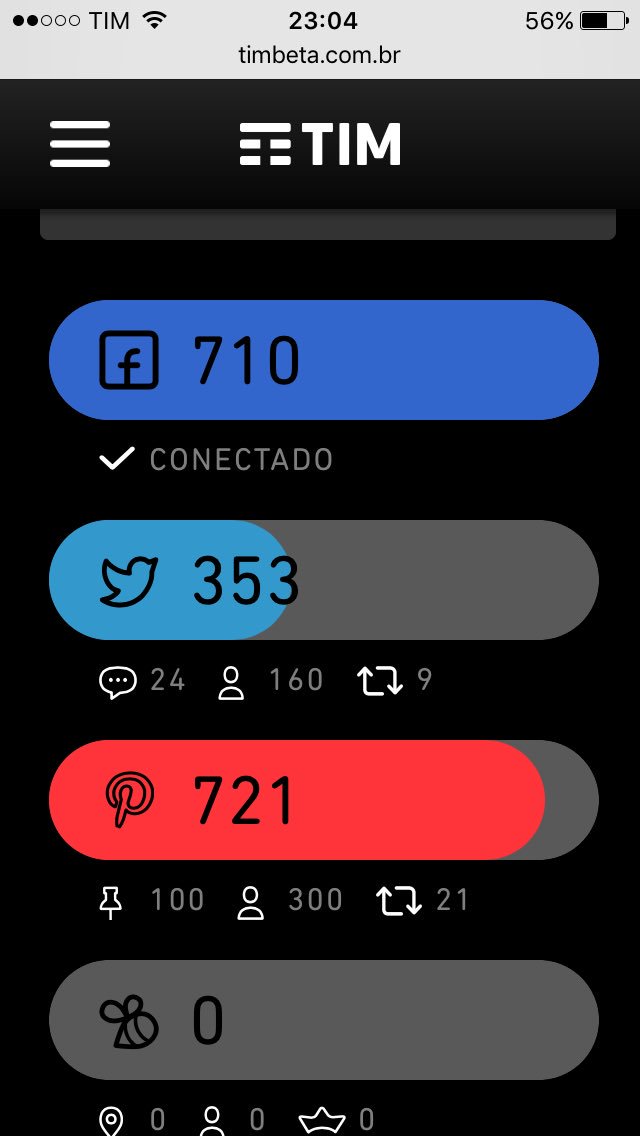 VitinhoA23's tweet image. A união faz a força 💪🏻💪🏻
#BetaQuerLab 
#BetaAjudaBeta 
#OperacaoBetaLab