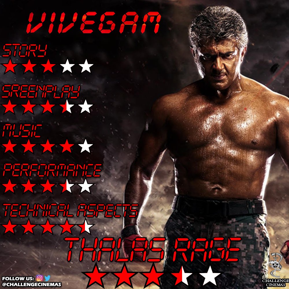 Challenge Cinemas tweet media