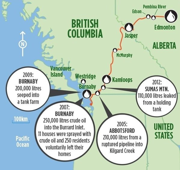 For_the_Coast's tweet photo. If you build it, it WILL spill. #StopKM Save #blackfish #NoTankers #WaterIsLife #KinderMorgan #Transmountain #bcpoli #cdnpoli #Burnaby #yvr https://t.co/hppHjEPIYt