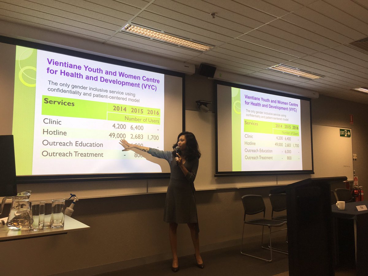 GCFlinders's tweet photo. @AustraliaAwards Fellows presenting research papers to full house at our Gender Equitable Leadership Symposium #GenderConsortium @DFATinSA https://t.co/oEa9kUpBsh