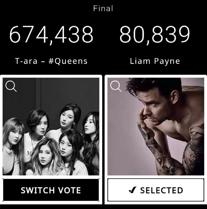 SoloLiamNews's tweet photo. Keep showing ur love &amp; support to our Liam &amp; keep your eyes up on the prize. We still have 5 days 💥 #FanArmyFaceOff
https://t.co/f3KrruFl3i https://t.co/YXZoKNjAC7