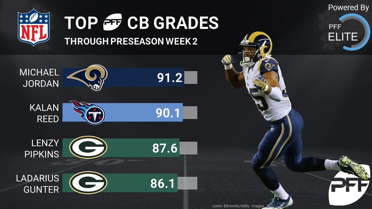 Big O (Joseph_Olsen_) Twitter