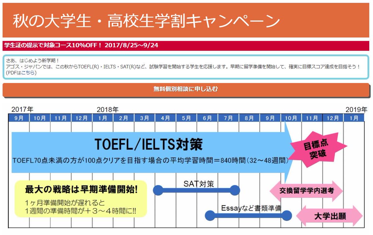 予備校 学習 相談 agos toefl