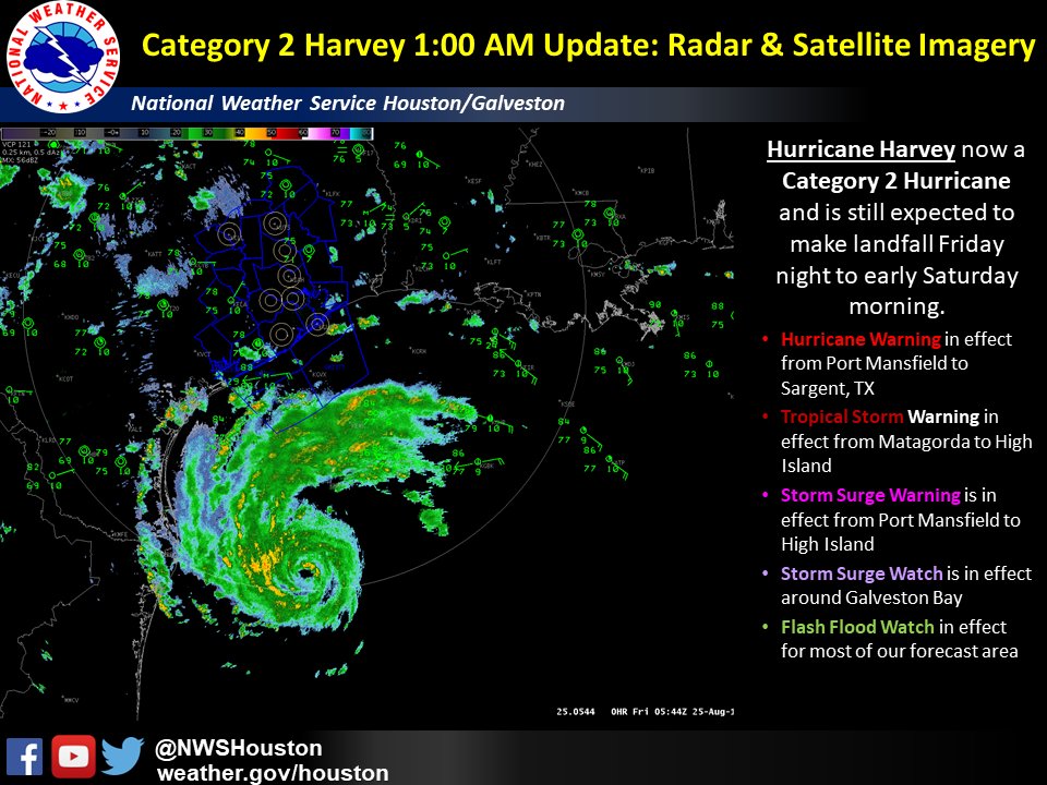 NWSHouston's tweet photo. 1 AM CDT Radar Update of Category 2 Storm #Harvey as it makes the approach towards the middle TX coastline. #txwx #houwx #glswx #bcswx https://t.co/Hdfz4Y4Ru2
