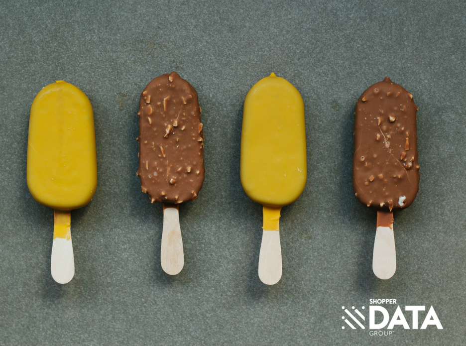 ShopperData1's tweet photo. From 4,800 people surveyed, we found that flavour is key when buying the most ice-cream and desserts. Are you a chocoholic or caramel lover? https://t.co/UOTLObnkoh