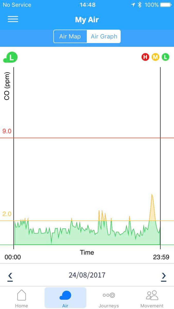 Team Eremus tweet media