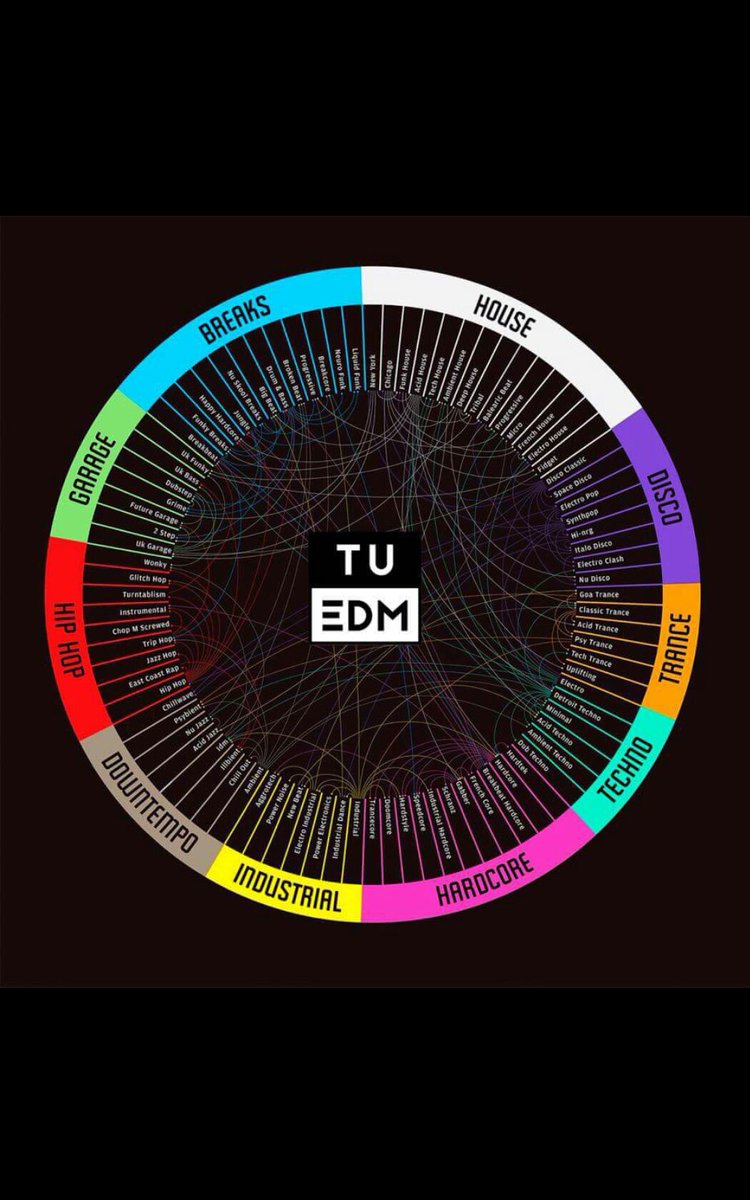 Blackmill_228's tweet photo. #lovemusic #loveedm #music #❤ https://t.co/Gn9mqslYXh