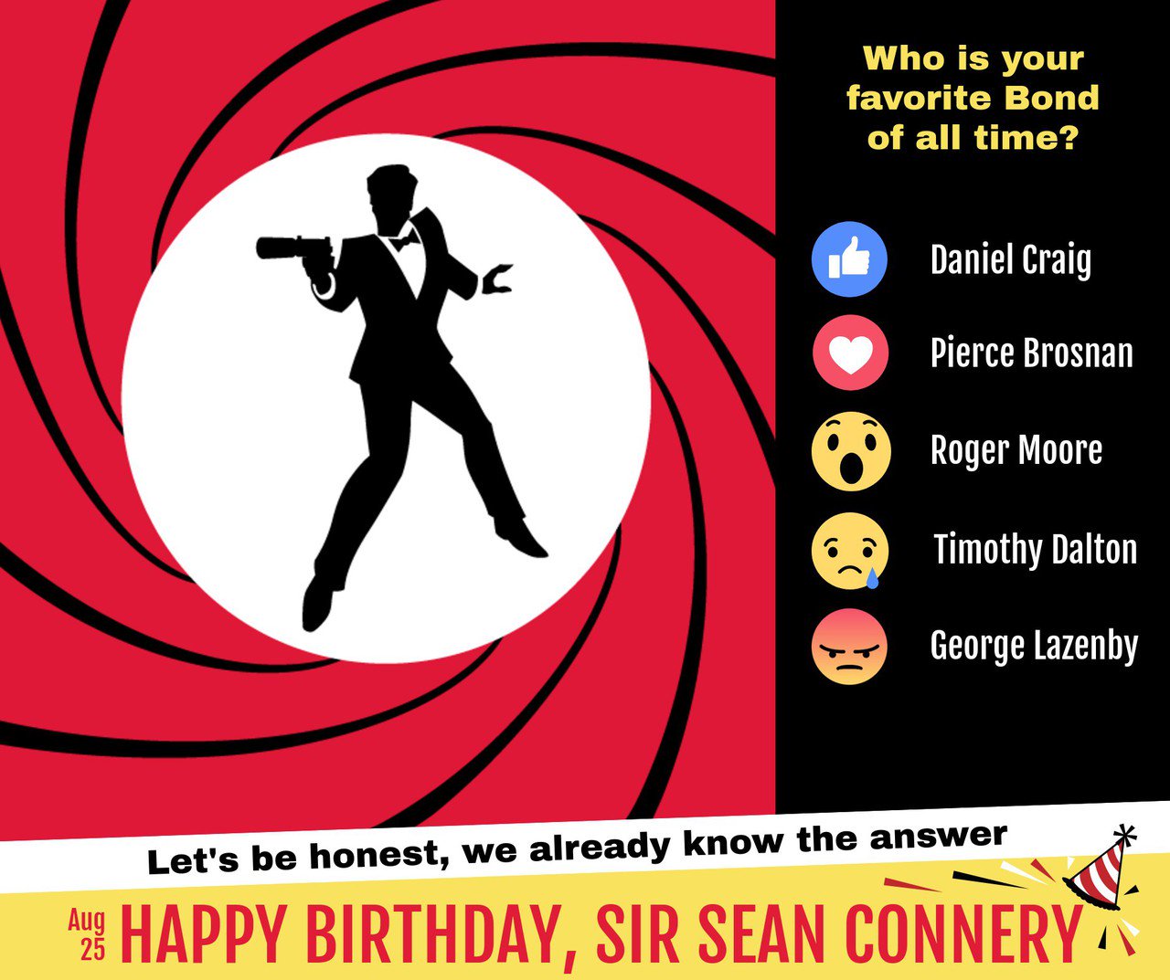 Happy Birthday to Sean Connery....so, who is your favourite bond? 