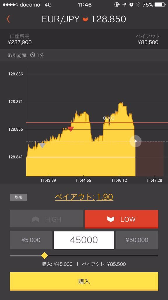 Ramhighlow's tweet image. 今月から新規トレーダーになった人が早くも結果出しすぎてやばい！✨

仕事しながら空いた時間に+110000円とか素晴らしい✨😎😎

勇気を出して挑戦することが大切ですね💕🍀

興味のある方DM待ってます💡