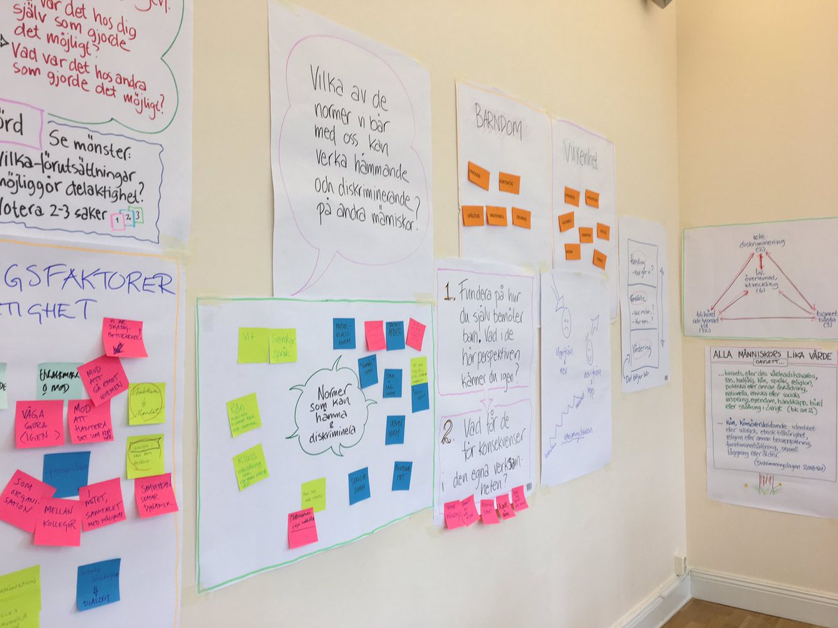 BRKonsulterna's tweet photo. Kreativiteten på topp när myndigheter o kommuner arbetar med strategier för att stärka #barnrättsperspektivet. #barnkonventionen. https://t.co/VFaTfiQ9Ca
