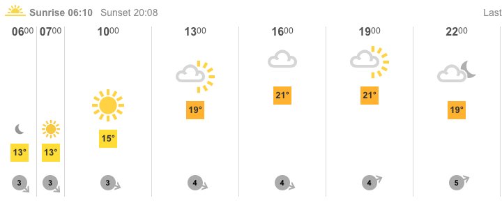 kitchendisco's tweet photo. And it's looking good! Stock that fridge @TheLordClifden https://t.co/t7m3NvZuan