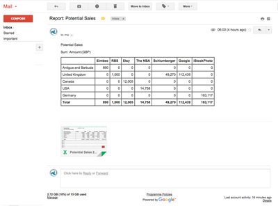 VentureCRM's tweet photo. Every morning Venture CRM sends me a Sales Report so that I can check at a glance how my business is doing - over coffee. https://t.co/6xDTrY1W7e