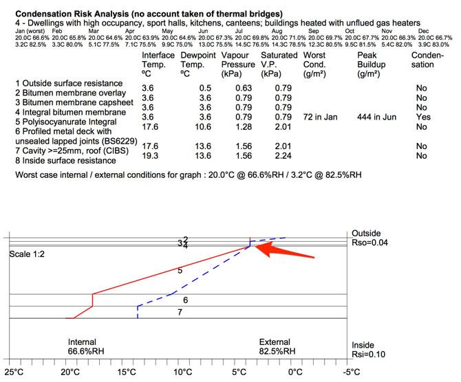 SIG Design&Tech tweet media