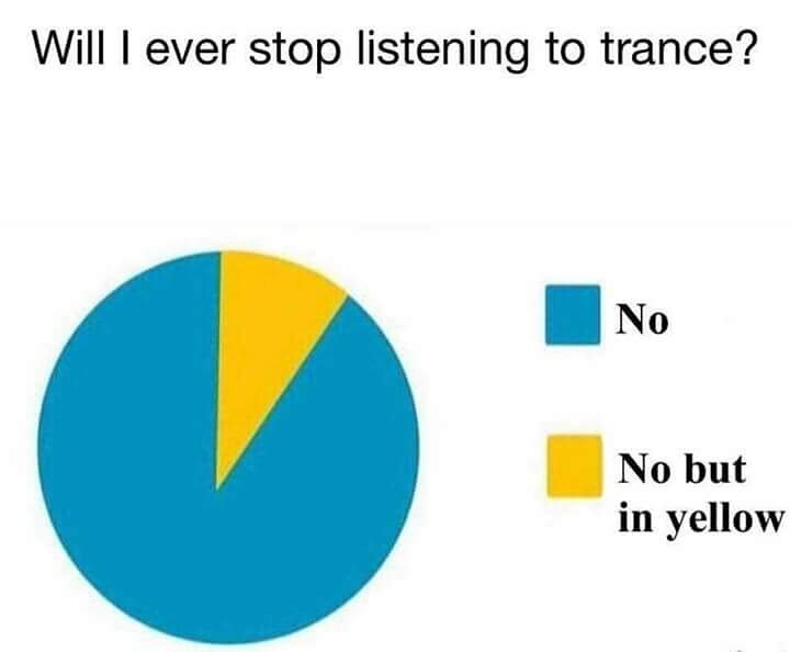 TheOmim's tweet photo. #truestory #trance #trancefamily https://t.co/felzKLZHB4