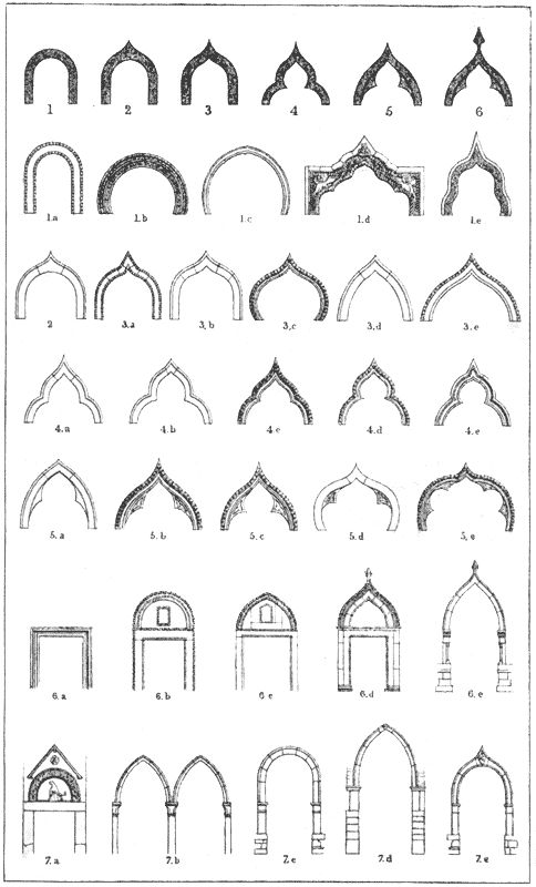 amparomvidal's tweet photo. En la diversidad y la variedad esta el gusto. Ruskin dibujo todas estas ventanas. No empleemos solo una #arquitectura https://t.co/3AKrDky55B
