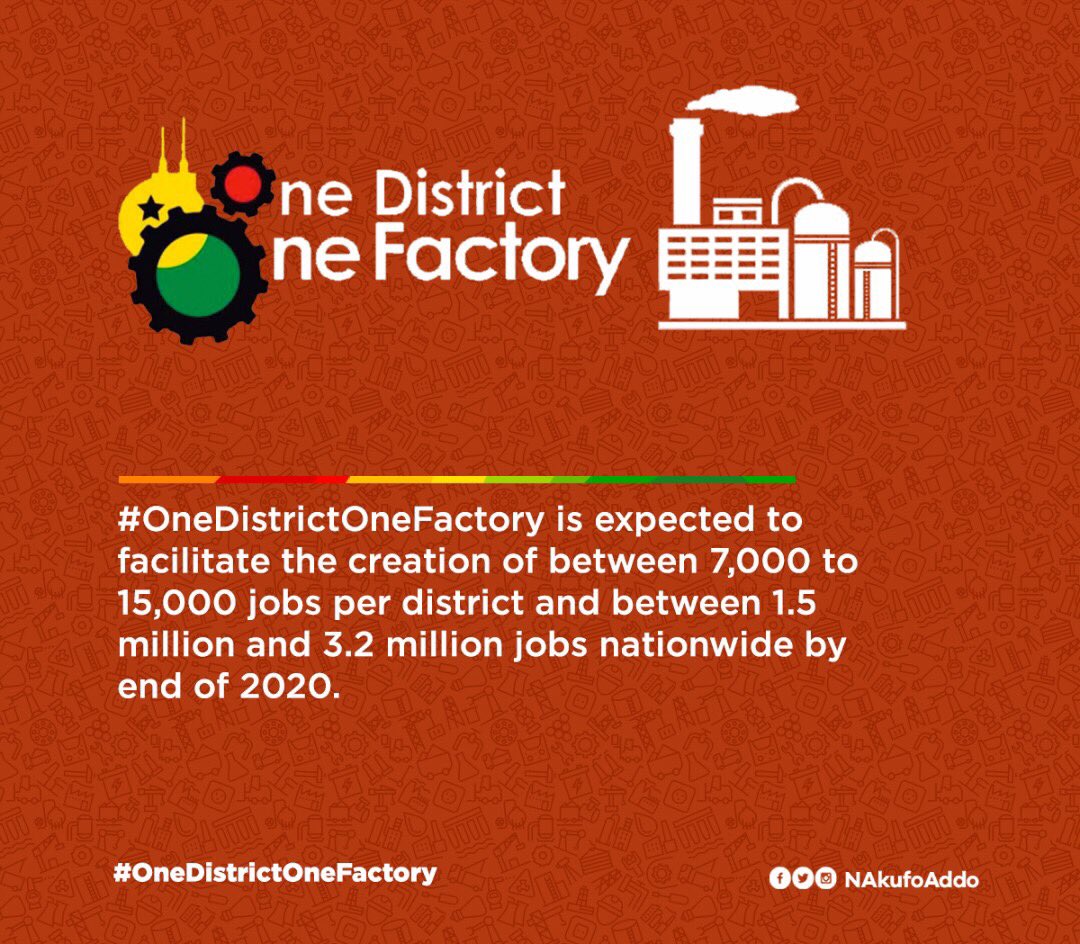 NAkufoAddo's tweet photo. What the #OneDistrictOneFactory policy is all about. Retweet. https://t.co/ncTsGqrF09