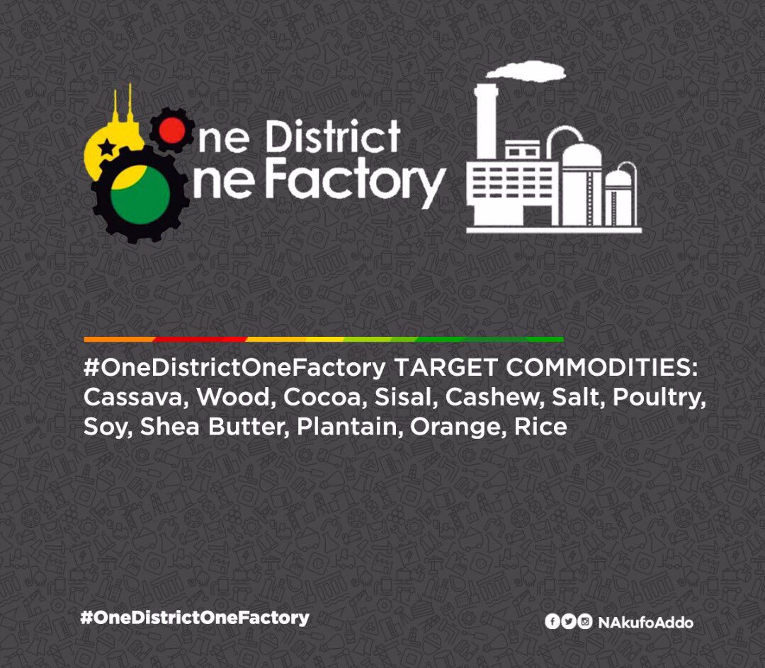 NAkufoAddo's tweet photo. More information about the #OneDistrictOneFactory policy. https://t.co/VwoqEQpFrq