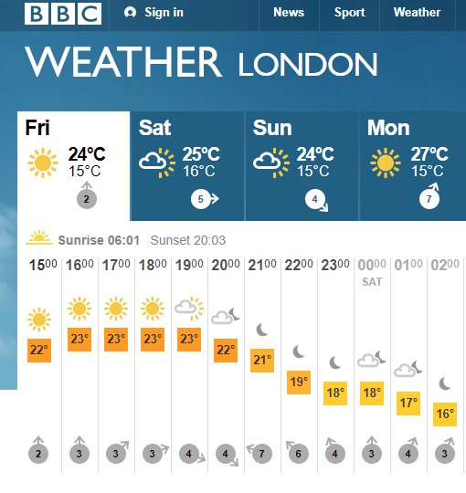 EmilyySullivan's tweet photo. August finally turning it up?! 🙏 #BankHolidayWeekend ☀️☀️☀️ https://t.co/jdiUNbvrFR