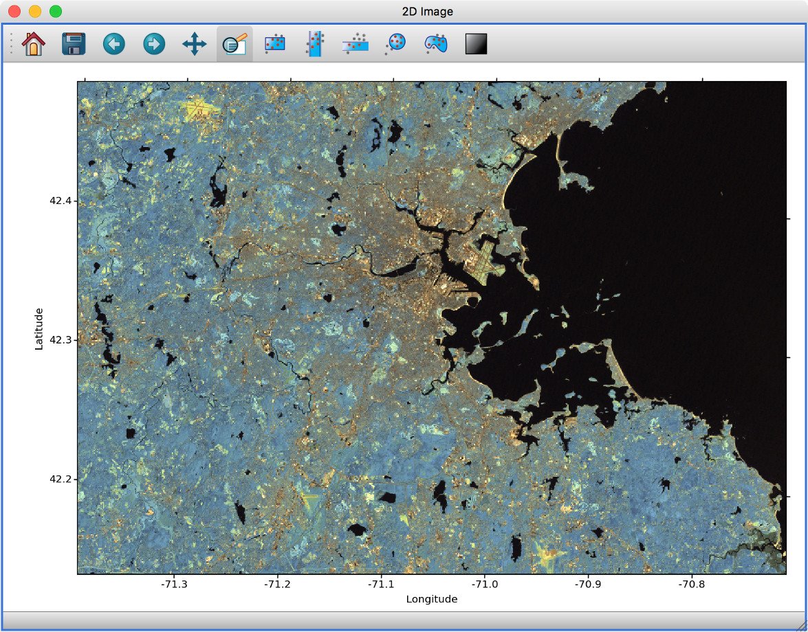 ... and a generalized way to make multi-color images with several datasets.