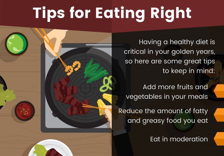 FExpectations's tweet photo. Tips for Eating Right. Visit https://t.co/Hr2Yqky2lq #homecare https://t.co/NWYSzQbwrT