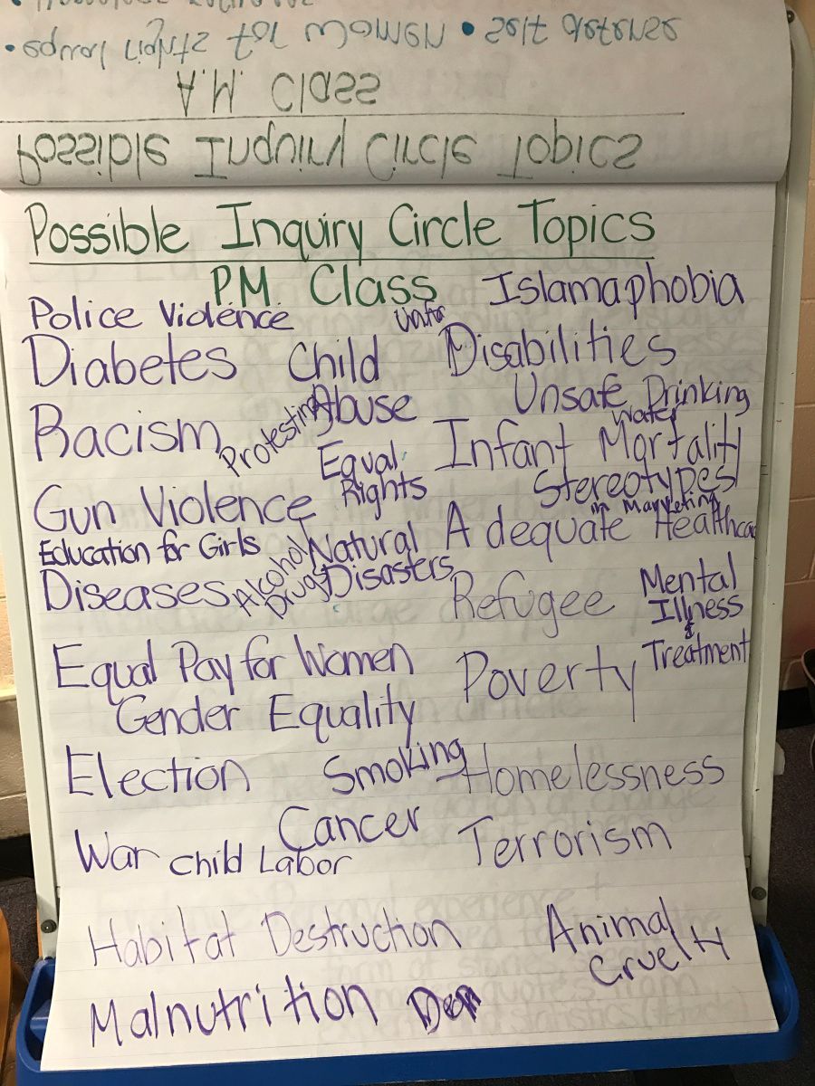 Inquiry Against the Notion that Kids Are Not Ready to Tackle Tough Issues &amp; Conversations - bit.ly/2vPUhT0 #AdviceForBackToSchool