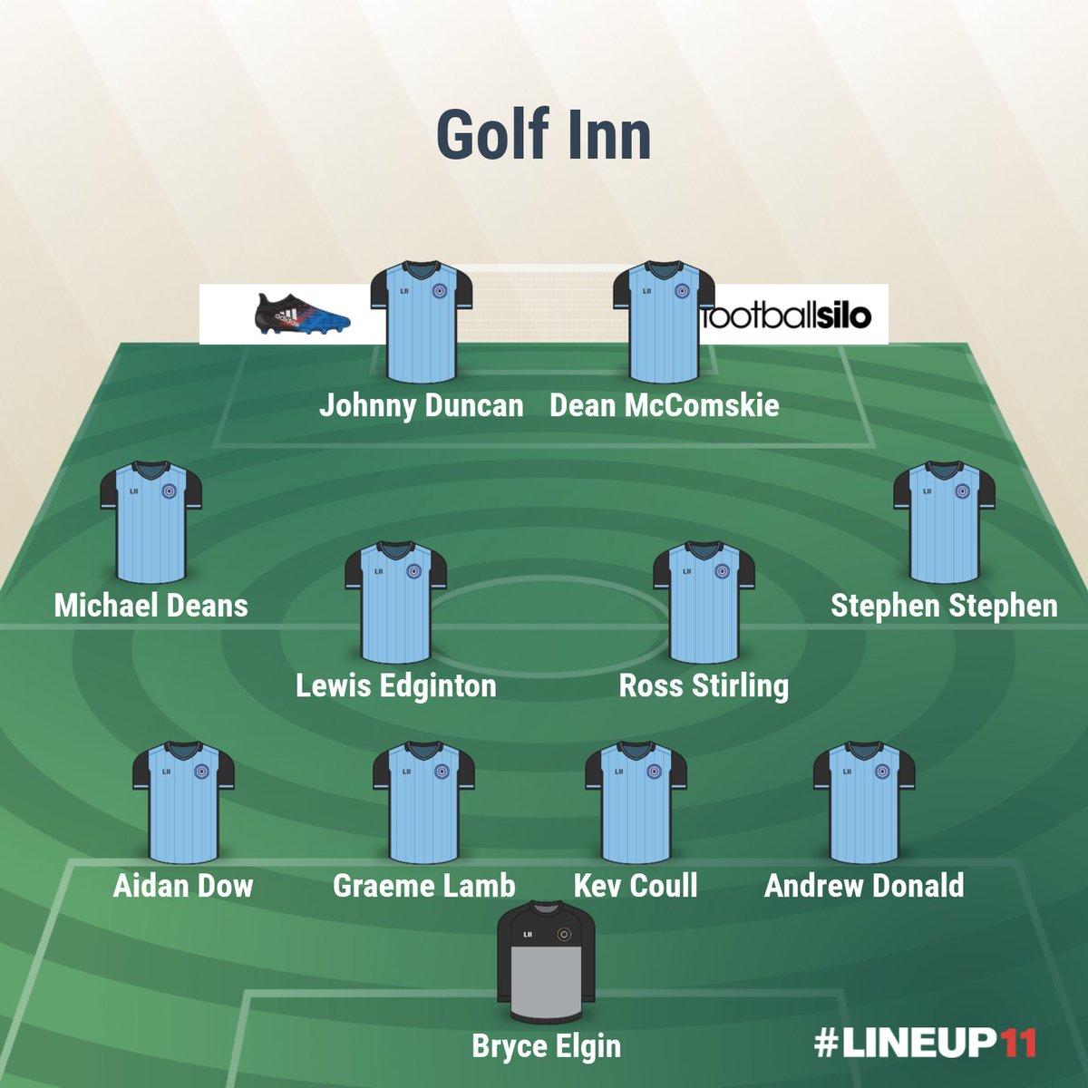 GolfyFC's tweet photo. League 

Golf Inn 3-2 Fishies. A superb hat trick from Johnny Duncan sealed the 3 points. #GTID https://t.co/jjLzgqy5Yd
