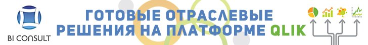 BI Consult предлагает готовые решения для анализа специфических бизнес-процессов для производственных… biconsult.ru