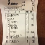 ぼられすぎｗドリンクバーの料金だけ桁が違う!