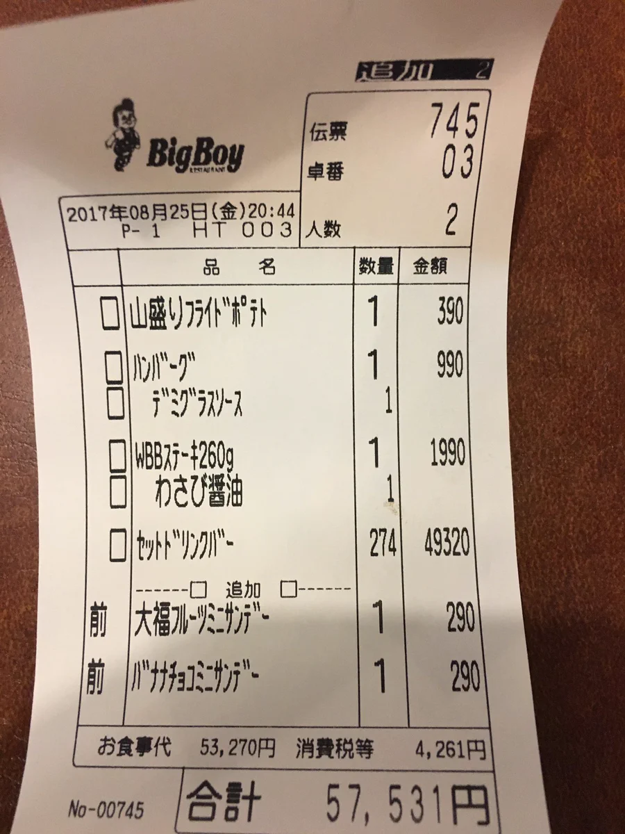 ぼられすぎｗドリンクバーの料金だけ桁が違うｗｗｗ