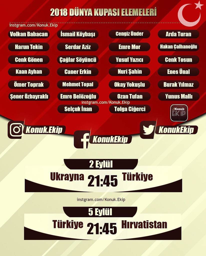 KonukEkip's tweet photo. Milli takımımızın Dünya Kupası elemelerinde Ukrayna ve Hırvatistan ile oynayacağı maçların aday kadrosu.
#millitak… https://t.co/csO8EAKu0g https://t.co/FmQMCAxGdR