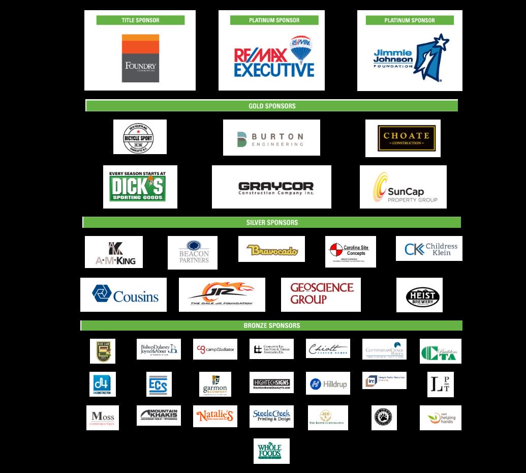BurtonEngr's tweet photo. BEA is proud to be a Gold Sponsor in this weekend's @TourDeTurns Event! Please come out and support this great cause https://t.co/IDMjV7NzWB https://t.co/uOjJEmmJcs