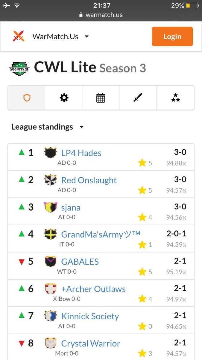 Looking for a chill lit CWL clan? No drama w 100% FP values? This might be the one - embark on a different experience today! 🍻💯