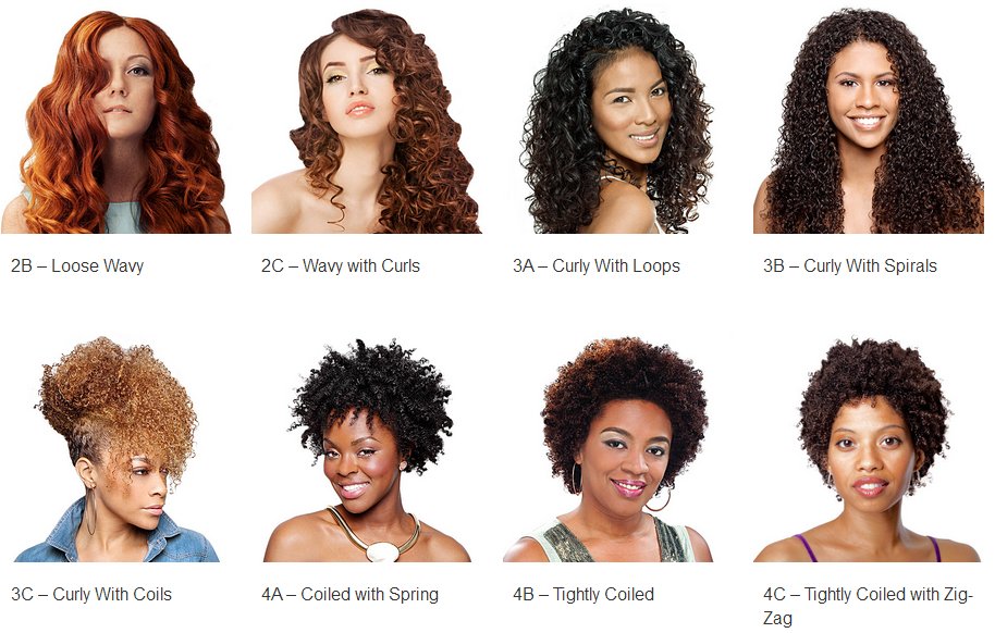 curlfluence's tweet photo. Should Hair Typing Be Left In The Past? Let's start the conversation on #Curlfluence https://t.co/QKlISunbjK
