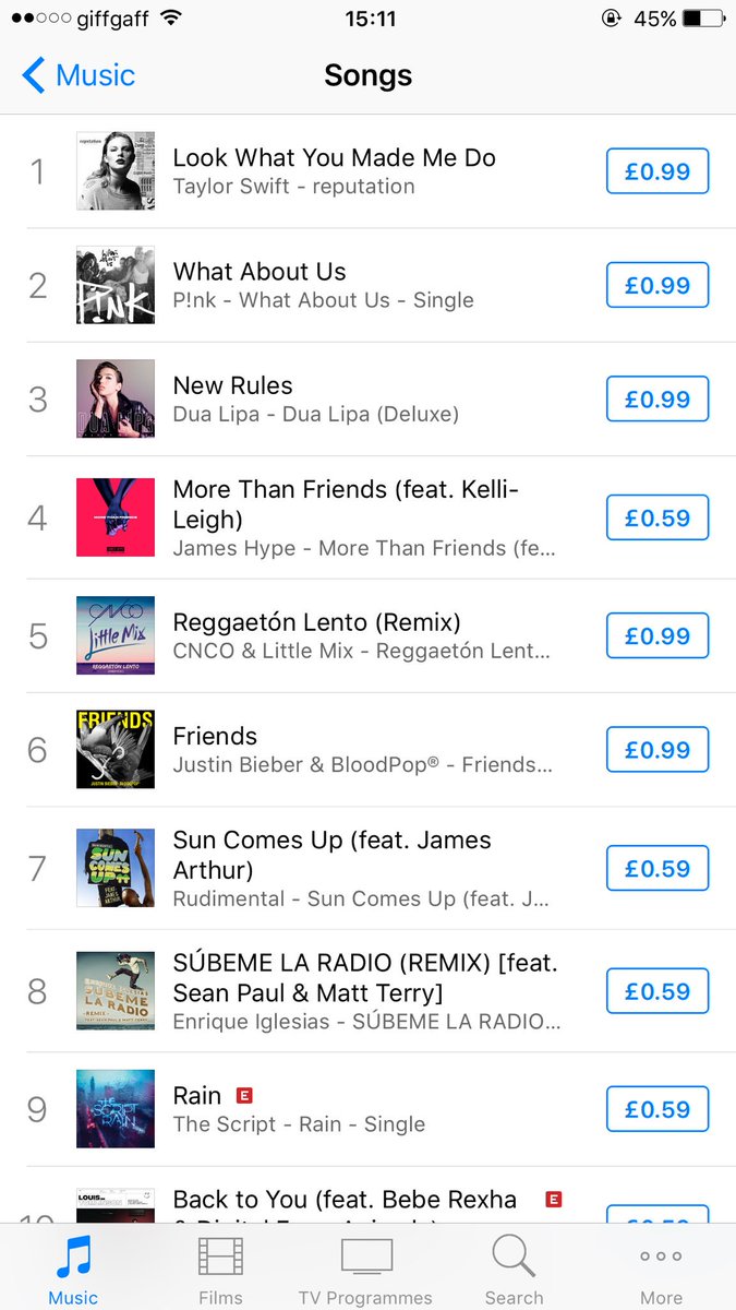 Panda_Dork_Amy's tweet photo. Taylor is already #1 in the U.K. #TaySlay #LWYMMD @taylorswift13 https://t.co/BnDLhJnNxC