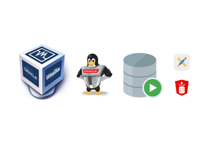 virtualbox's tweet image. Database Application Development VirtualBox VM Scripts Now on GitHub ! blogs.oracle.com/developers/dat…