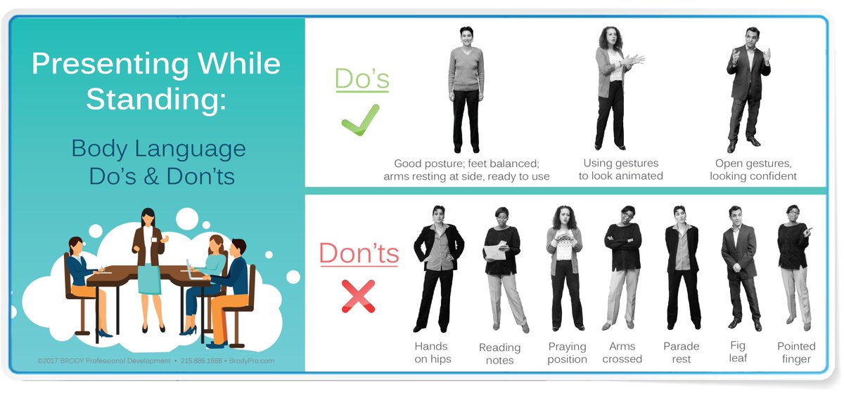 BrodyPro_com's tweet photo. Do's & Don'ts for #presenting while standing. #PresentationHack https://t.co/APMVE3moox