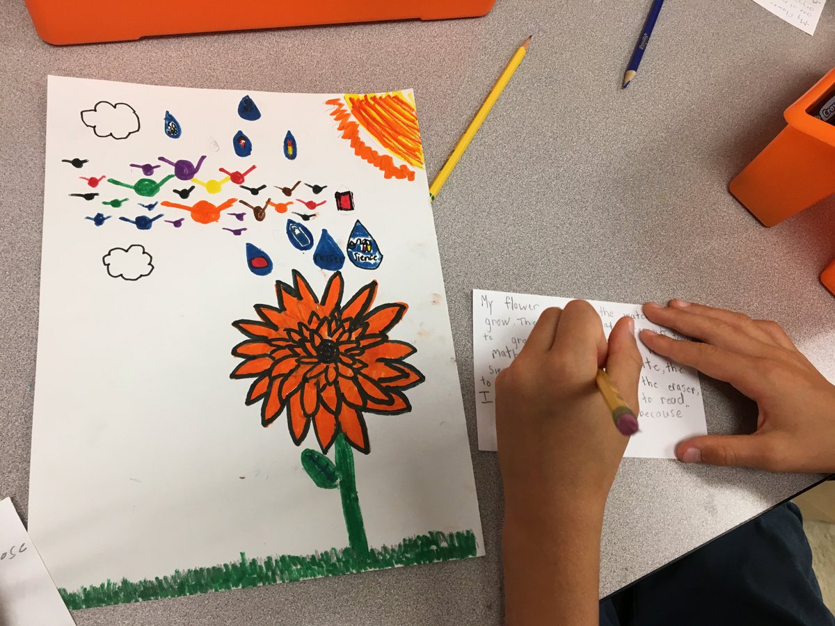 Dr_Chalfant's tweet photo. Ms. Lilley’s @Murch3rdGrade class #WritingAboutReading, explaining how their flowers represent what students need to grow #WeAreMurch https://t.co/eQDZAMgKIA