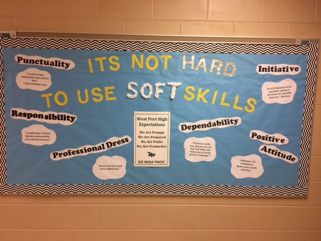 West Port Gaming Simulation Animation program promoting soft skills.