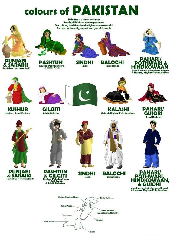 diversity of pakistan essay