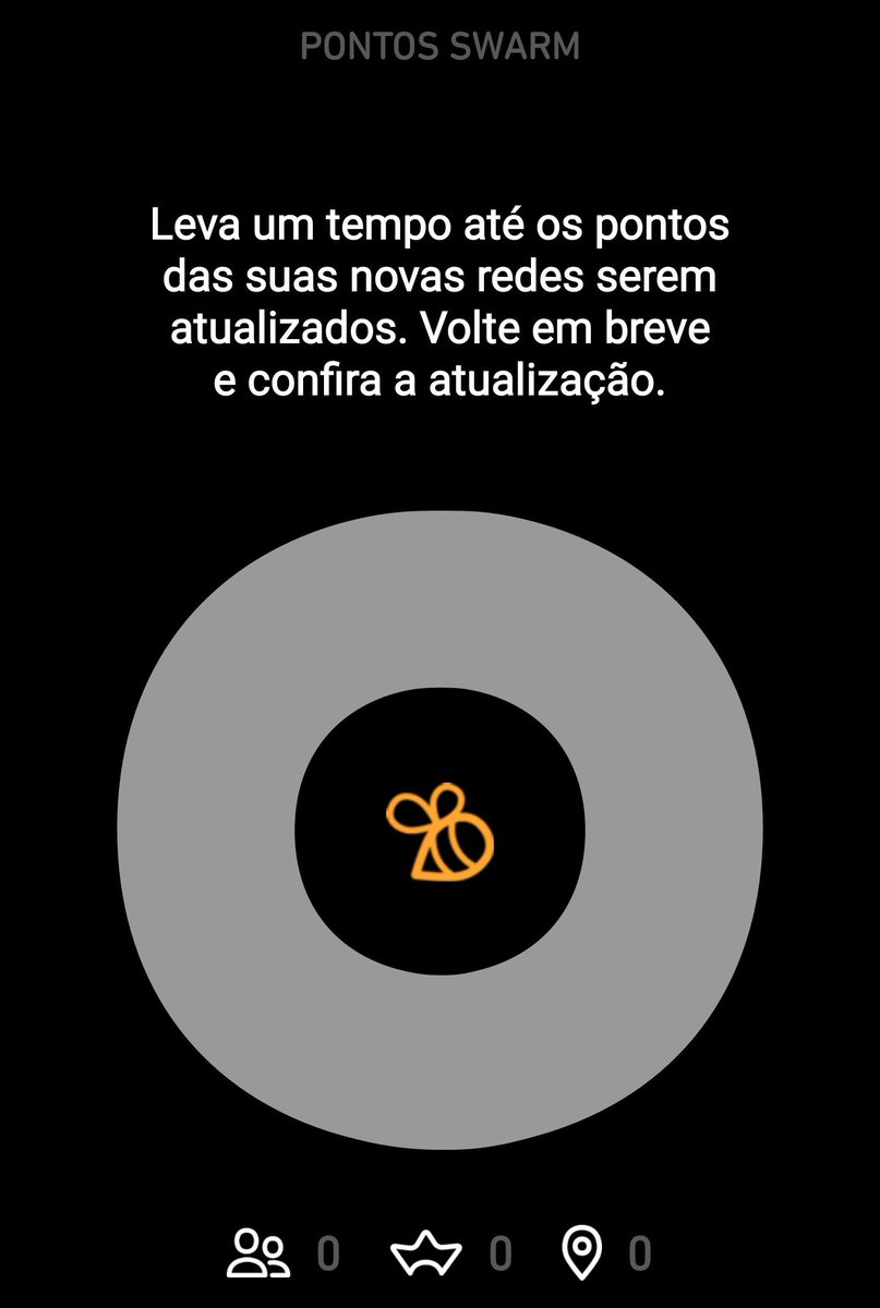 Cadê meus 150 pontos produção!?

#BetaQuerLab
#BetaAjudaBeta