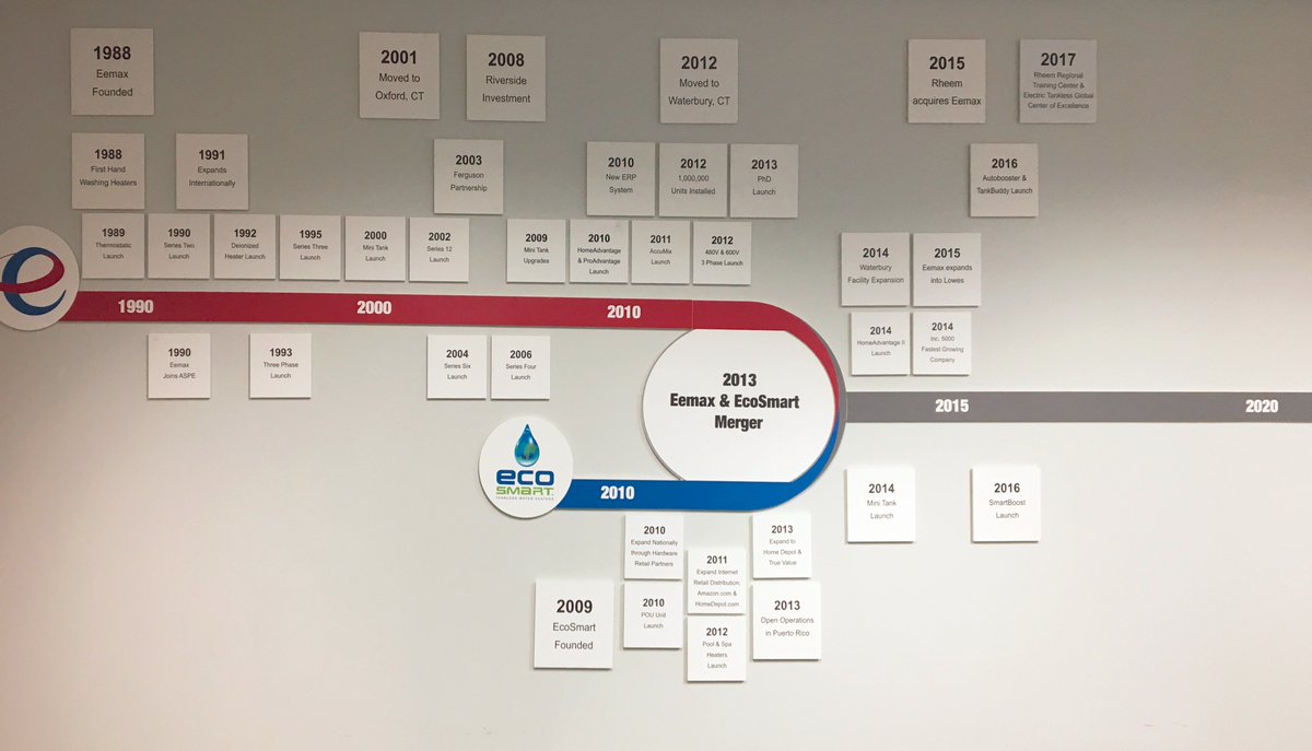 EemaxInc's tweet image. As the #1 supplier of tankless water heaters in the US, we have grown quite a bit since 1988. eemax.com #FlashbackFriday