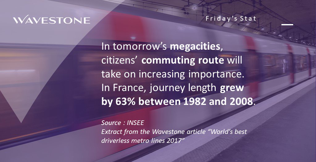 wavestone_'s tweet photo. #FridayStat The increasing importance of citizens' commuting route in tomorrow's megacities. Find out more: https://t.co/PCpPi1GtW9 https://t.co/EgNkny9wcn